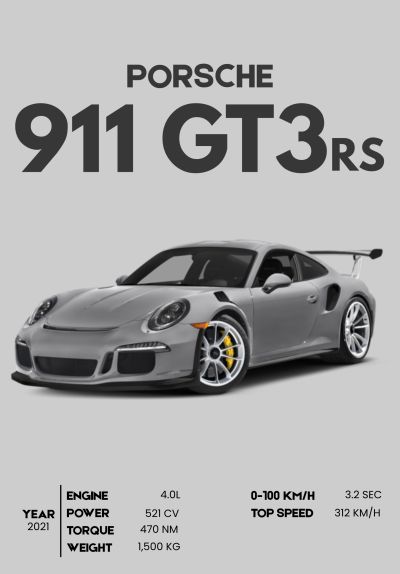 Porsche 911 GT3 RS in Grijs