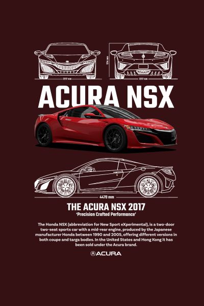 Acura NSX, Blauwdruk