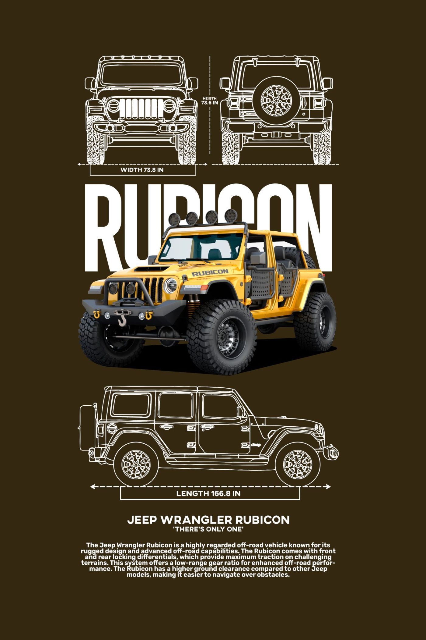 Jeep Wrangler Rubicon in Geel, Blauwdruk