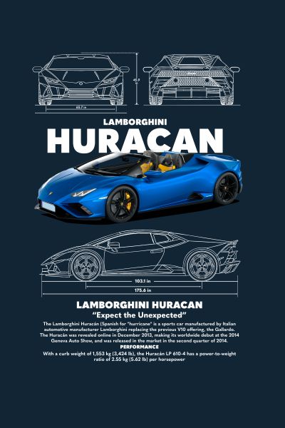 Lamborghini Huracán, Blauwdruk