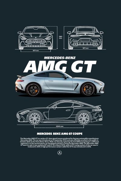 Mercedes-AMG GT, Blauwdruk