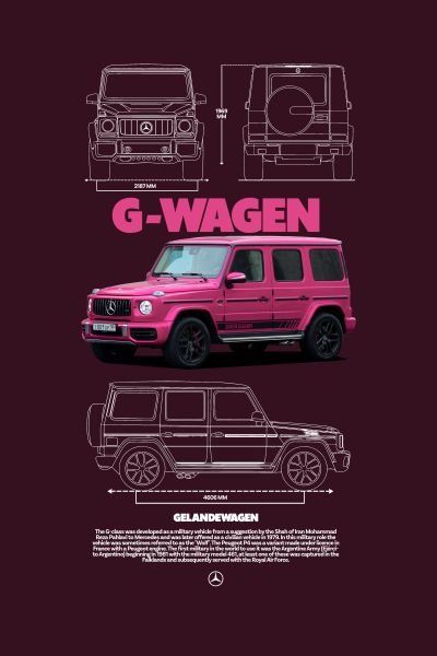 Mercedes G-Klasse in Roze, Blauwdruk