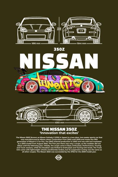 Nissan 350Z, Blauwdruk en Pop-Art