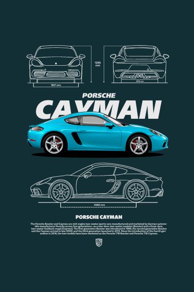 Porsche Cayman in Blauw, Blauwdruk