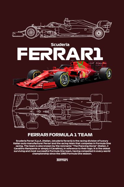 De Evolutie van Ferrari in de Formule 1