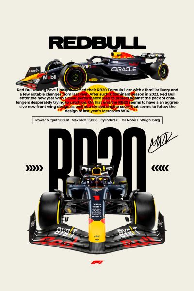 Red Bull RB20 in Drie Aanzichten